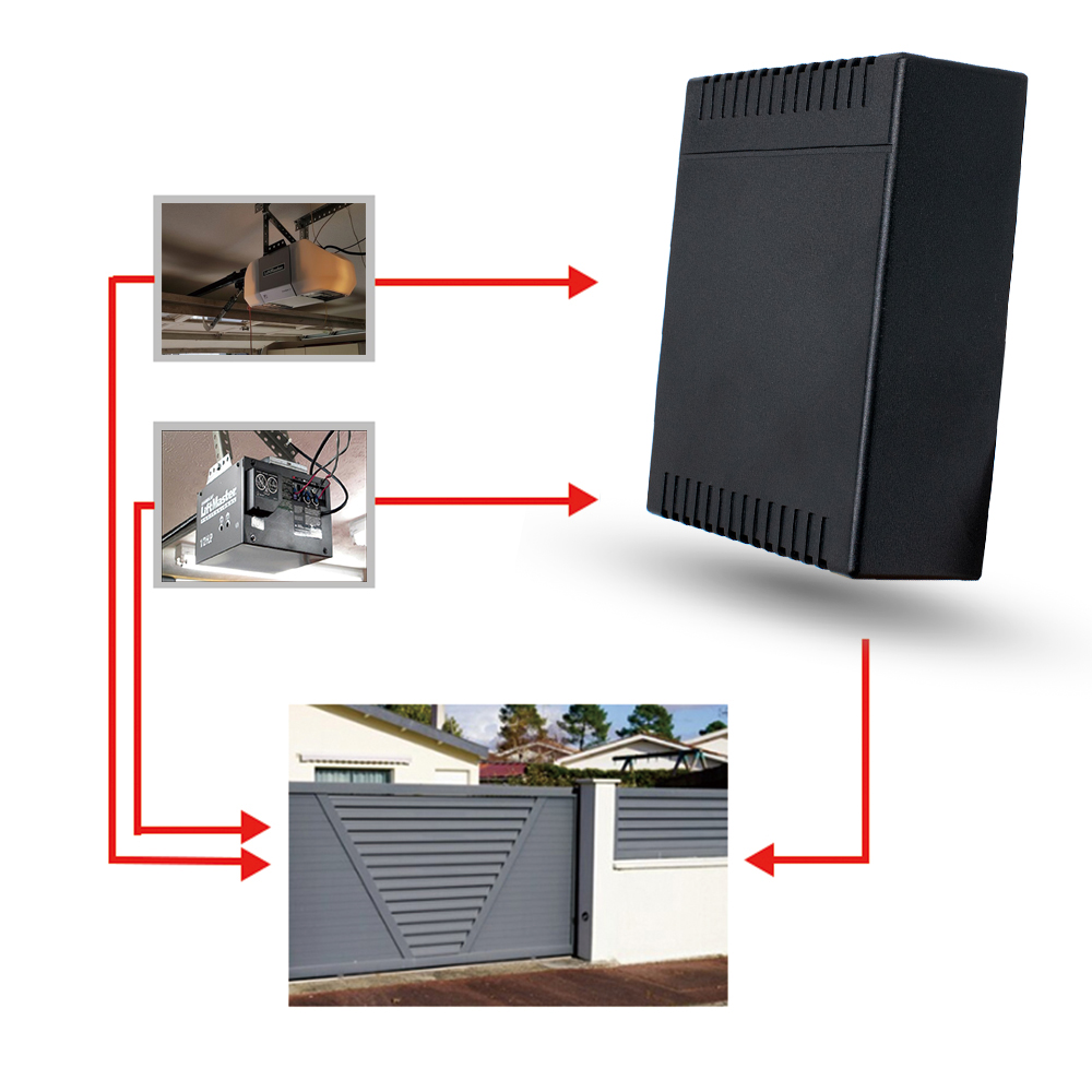 8-Kanal Tuya WIFI App Smart Fe – Tuya 4 Channel Bewertung und Preis