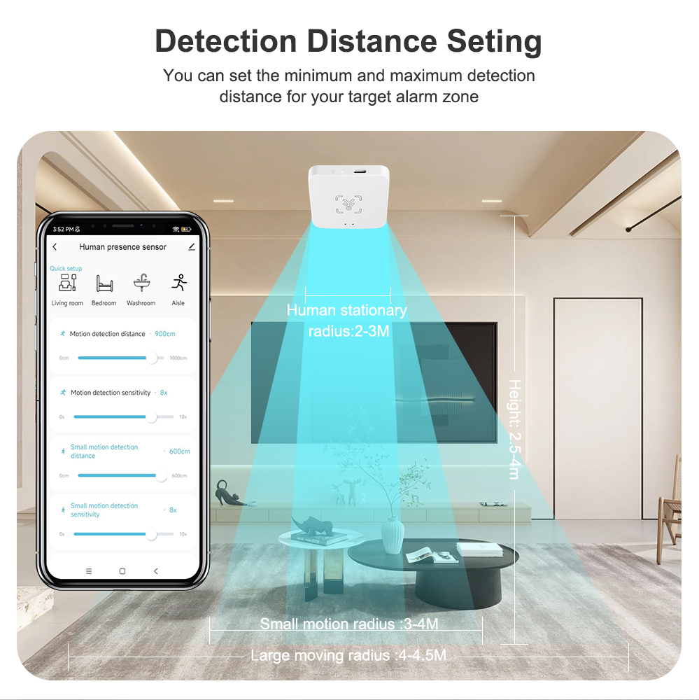 Tuya WiFi/Zigbee Smart Human P – Home Assistant Tuya Bewertung und Preis
