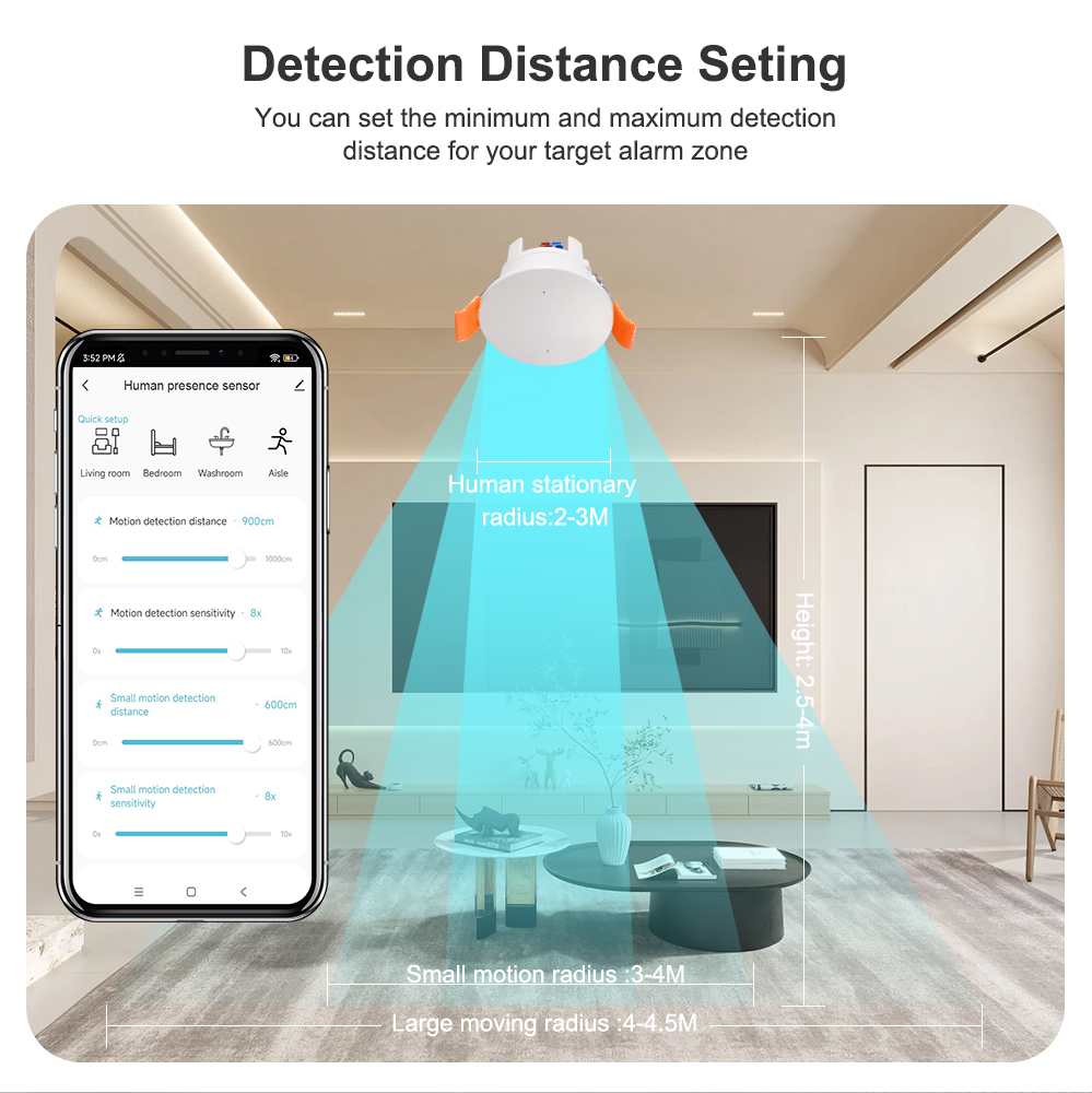 ZigBee MmWave Radar Bewegungss – Tasmota Bewertung und Preis