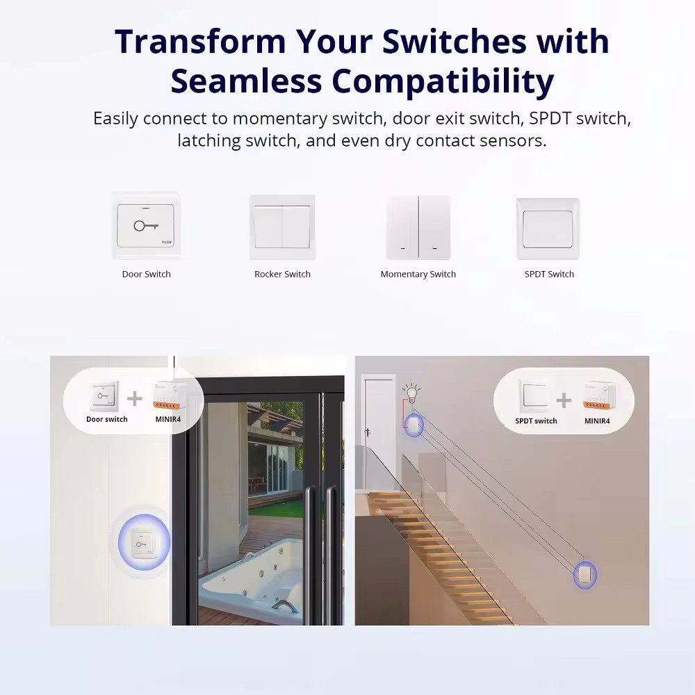 Intelligenter WLAN-Schalter SO – Sonoff Mini R4 Bewertung und Preis